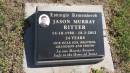 
Jason Murray RITTER
b: 14 Oct 1988
d: 18 Feb 2013 aged 24

Aubigny St Johns Lutheran cemetery, Toowoomba Region


