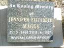 
Jennifer Elizabeth MAGGS,
21-3-1960 - 8-6-1997;
Helidon Catholic cemetery, Gatton Shire
