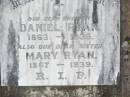 
Daniel RYAN, brother,
1863 - 1936;
Mary RYAN, sister,
1867 - 1939;
Helidon Catholic cemetery, Gatton Shire
