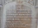 James HUMPHRIES,
husband of Susannah HUMPHRIES,
native of Tipton Staffordshire England,
died 11 March 1920 aged 63 years;
Susannah HUMPHRIES,
native of West Bromwich England,
died 19 Sept 1928 aged 73 years;
Helidon General cemetery, Gatton Shire