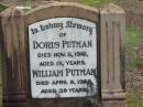 Doris PUTMAN,
died 5 Nov 1916 aged 15 years;
William PUTMAN,
died 9 April 1928 aged 39 years;
Walter,
brother,
died 20 April 1961 aged 74 years;
Howard cemetery, City of Hervey Bay