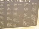 RILEY, James, 33 years, 10 Nov 1868;
HUNTER, Briddler Monahan, 3 years 3 mths, 28 Mar 1869;
HOGAN, Thomas, 5 years, 24 Mar 1869;
HOGAN, Thomas, 24 hours, 12 July 1869;
ENSOR, Mary Ann, 49 years, 15 Dec 1870;
STEVENS, William, 25 years, 3 Sep 1871;
VELLACOT, Josiah, 42 years, 6 Sep 1871;
BATEMAN, Hannah, 7 years, 14 Feb 1872;
DAWSON, Edward, 76 years, 26 Mar 1873;
TURNER, Francis, 1 mth, 1 Feb 1874;
CHILDS, Susan Rebecca, 3 years, 11 Mar 1874;
MAYNE, Helen Anna (Nellie), 1 years, 13 Jan 1875;
CRAVEN, Jane, 9 years 10 mths, 2 Oct 1875;
MCCLELLAND, Elizabeth, 49 years, 14 Feb 1876;
WILSON, Robert, 1 week, 1 Mar 1876;
THOMPSON, John Matthew, 1 year, 30 Apr 1876;
SUTHERLAND, Jane Scobie, 5 mths 5 days, 8 Dec 1876;
MOULDAY, George Frederick, 10 years 2 mths, 4 Mar 1877;
MCCLELLAND, Margaret, 21 years, 6 Mar 1877;
ALLEN, John, 1 year 2 mths, 11 Mar 1877;
Jimbour Station Historic Cemetery, Wambo Shire