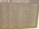 HARDING, James Allen, 8 mths 2 weeks, 15 Oct 1883;
FLYNN, Clara Elizabeth, 3 mths, 20 Jan 1885;
HAWKES, Annie Elizabeth, 9 years 1 mth 7 days, 16 Feb 1885;
SWEENEY, Annie Elizabeth, 9 years 6 mths 2 days, 16 Feb 1885;
SWEENEY, Joseph James, 7 years 2 mths 8 days, 16 Feb 1885;
GRIMLEY, Percy, 12 hours, 25 Jun 1885;
CODY, Hannah, 34 years, 8 Aug 1886;
DON PON, Maud, 21 days, 26 Sept 1890;
MONAGHAN, William, 5 minutes, 26 Nov 1890;
DONALD, Annie, 40 years 5 mths, 30 Aug 1893;
DONALD, Nellie Cook, 10 mths 15 days, 13 Dec 1893;
MONAGHAN, John, 7 mths 14 days, 23 Jan 1896;
CONNALLY, Mary Ellen, 1 year 9 mths 23 days, 11 Apr 1897;
MCCLELLAND, John, 88 years 2 mths, 24 Feb 1899;
CALLAGHAN, Mary Lena, 84 years, 7 Aug 1902;
HALLORAN, Patrick, 60 years, 23 Dec 1902;
MCCLELLAND, Elizabeth Emma, 22 year 5 mths 5 days, 5 Jun 1904;
ROBERTSON, James, 85 years 1 mth, 17 Aug 1904;
POTTER, Richard, 67 years, 7 July 1905;
Jimbour Station Historic Cemetery, Wambo Shire