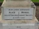 Margaret Amelia WYLLIE,
wife mother,
died 18 June 1921 aged 62 years;
Alexander Jackson WYLLIE,
father,
died 4 May 1934 aged 79 years;
Alice,
daughter,
died 30 Dec 1944;
Muriel,
daughter,
died 21 May 1971;
Norman WYLLIE,
died 15 March 1976,
cremated 17 March 1976;
Lawnton cemetery, Pine Rivers Shire
