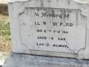 Ellen GUILFORD,
died 25 Feb 1963 aged 69 years;
Ma Ma Creek Anglican Cemetery, Gatton shire