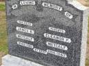 parents;
James B. METCALF, 1849-1910;
Eleanor P. METCALF, 1858-1943;
Ma Ma Creek Anglican Cemetery, Gatton shire