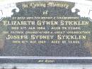 Elizabeth Gywen STICKLEN,
wife mother grandmother,
died 6 Jan 1984 aged 79 years;
Joseph Sydney STICKLEN,
died 16 Aug 1989 aged 88 years;
Ma Ma Creek Anglican Cemetery, Gatton shire