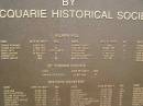 
Port Macquarie historical society - list of deaths

Allman Hill (cemetery):

Thomas HAVANAGH 9 Nov 1822 ?
Thomas GOULDRICH 3 Mar 1823 aged 30
Sarah SMITH 31 Oct 1823 aged 3y 4mo
James VAUGHAN 23 Nov 1823 aged 23
Leonard IVY 1824 ?
Edward MARVIN 1824 aged 23
Edward ONEALE 1824 aged 22
Charles TINKLER 28 Mar 1824 ?
John BRADNEY 18 Apr 1824 aged 29
John SAYERS 11 May 1824 ?
Ann CALLAGHAN Jul 1824 ?

St Thomas Church

Captain Jon ROLLAND d: 15 Nov 1824 aged 37

Port Macquarie historic cemetery, NSW
