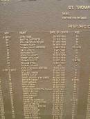 
Port Macquarie historical society - list of deaths

Historic cemetery:

John EGAN 20 Feb 1828 aged 21
Martha CARPENTER 23 Feb 1929 aged 60
William WALSHWELSH 27 Apr 1828 aged 34
Thomas CLARK 30 Apr 1828 aged 50
Thomas White MEYRICK 2 May 1828 aged 12 days
David JOSEPH 1 Jul 1828 aged 31
John MAHONEY 2 Jul 1828 aged 36
John CALLAGHEY 26 Sep 1828 ?
Robert WILLIAMS 30 Sep 1828 aged 55
Thomas LOVETT 19 Oct 1828 aged 2 months
William STEEL 9 Nov 1828 ?
Thomas CHRAWN 1828 ?
John Wilkinson BOSTOCK 4 Dec 1828 ?
John BOXO  25 Apr 1829 aged 50
William CONNOR 18 Dec 1829 aged 56
Patrick BAYLEY 11 Jan 1830 aged 31
Daniel MURPHY alias (James) 23 Jan 1830 aged 41
Bridget CHEESE 26 Mar 1830 aged 6 days
David MORGAN 20 May 1830 aged 27
Paul HIGGINS 26 Jun 1830 aged 33
Philip PERRY 26 Sep 1830 aged 50
James WHATMORE (the younger) 6 Oct 1830 aged 48
Hannah BOURKE 18 Dec 1830 aged 40
James COOPER 30 Jan 1831 aged 31
John BRAMLEY 22 Feb 1831 aged 31
John BEST 23 Feb 1831 aged 54
Georgiana McDONALD 23 Feb 1831 aged 9 days
George or John BOLTON 1 Mar 1831 aged 40
William COBURN 2 Apr 1831 aged 34
John BOLEN or BOWLING 2 Apr 1831 aged 34
Henry CORNISH 2 Apr 1831 aged 37
Sarah PARTRIDGE 29 Apr 1831 aged 30
Henry LEONARD 27 May 1831 aged 84
Edward SIMPSON 28 Jun 1831 ?
Thomas BACON 2 Jul 1831 aged 80
Ambrose MORGAN 9 Aug 1831 aged 41


Port Macquarie historic cemetery, NSW
