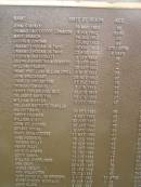 
Port Macquarie historical society - list of deaths

Historic cemetery:

John STARKEY 29 May 1852 aged 39
Thomas Eacot  Eccot EDWARDS 9 Jul 1852 aged 60  86
Mary BRANCH 14 Jul 1852 aged 68
Stephen JORDAN 25 Jul 1852 aged 84
unnamed HOGAN (a twin) 19 Aug 1852 stillborn
unnamed HOGAN (a twin) 23 Aug 1852 aged 4 days
Stephen SKATT  SKETT 9 Sep  1852 aged 38
Joseph AINSWORTH  HAINSWORTH 13 Sep  1852
William PALMER 26 Sep 1852
Thomas POWELL alias HALL alias LOVELL 4 Nov 1852 aged 72
John BROCKSOME 24 Nov 1852 aged 67
Charles BROUGHTON 21 Dec 1852 aged 78
Thomas EDWARDS 3 Jun 1853 aged 70
Henry TAYLOR esq. m.d. 30 jun 1853 aged 39
Sr James McINTYRE 14 Jul 1853 aged 57
William WYNTER 9 Oct 1853 aged 67
Dr Jean Baptiste Charles dit. FATTORINI 24 Oct 1853 aged 66
Harry FREEMAN 4 Nov 1853 aged 28
William GUEST 30 Nov 1853 aged 47
John St. GEORGE 20 Jan 1854 aged 78
Bryant PAYNE 8 Apr 1854 aged 54
Mary Anne BOURNE 17 May 1854 aged 41
Jane HODGSON 165 Jul 1854 aged 46
Thomas REILLY 26 Sep 1854 aged 42
Henry RILEY 28 Oct 1854 aged 74
John CHAPMAN 12 Dec 1854 aged 12
Edith EDSON 14 Jan 1855 aged 17
William WOODLANDS 21 Feb 1855 aged 27
Ann GRAY 29 Mar 1855 aged 70
James REILLY 21 Apr 1855 aged 32
Ann MILLINGTON 23 Jul 1855 aged 59
Henry Edward William WOODERSON 3 Aug 1855 aged 11 mo
Somon  Simeon WORKMAN 29 Sep 1855 aged 43
John OLDEN 2 Nov 1855 aged 60

Port Macquarie historic cemetery, NSW
