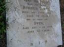 John,
husband of Honoria DUFFY,
died 22 Jan 1908 aged 67 years;
Mary Ellen,
daughter,
died 27 March 1903 aged 21 years;
Honoria Jane,
daughter,
died 18 June 1916 aged 28 years;
Honoria DUFFY,
died 3 June 1923 aged 74 years;
Owen,
son,
died 21 June 1924 aged 40 years;
Bald Hills (Sandgate) cemetery, Brisbane