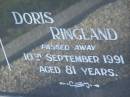 John Albert RINGLAND,
husband father grandfather,
died 26 Sept 1985 aged 78 years;
Doris RINGLAND,
mother,
died 10 Sept 1991 aged 81 years;
Tea Gardens cemetery, Great Lakes, New South Wales